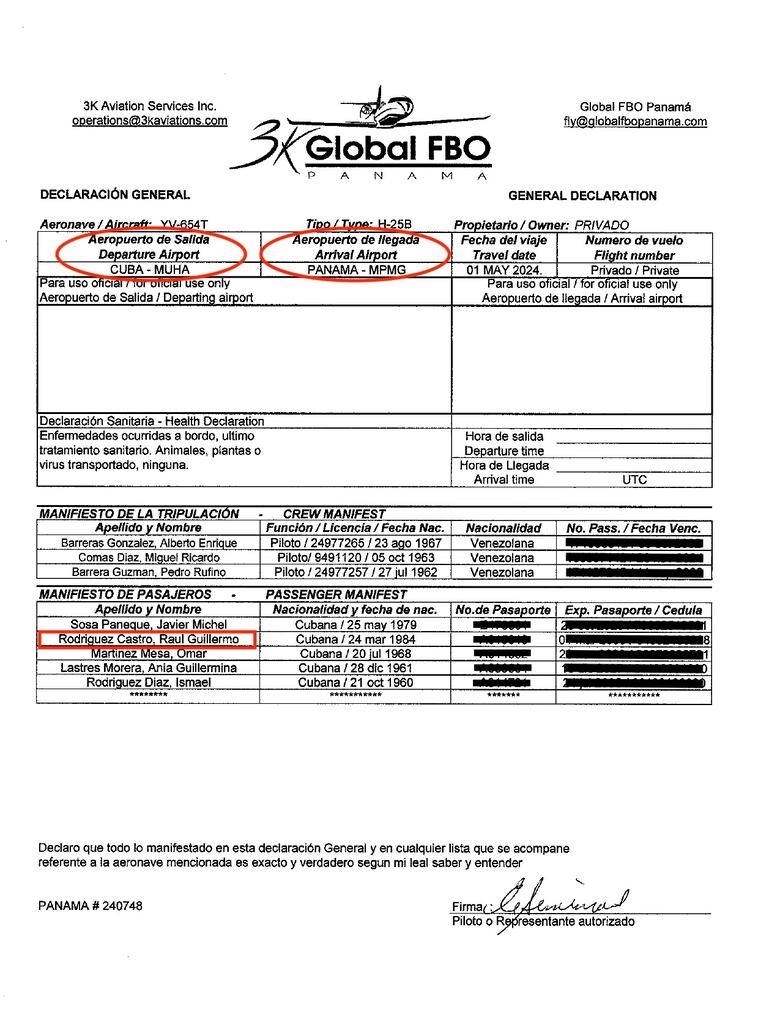 Las rutas del poder: así se mueve el nieto de Raúl Castro en Panamá 