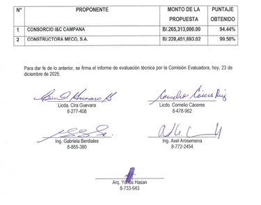 Ampliación del Corredor de las Playas: Meco presenta la oferta mejor evaluada