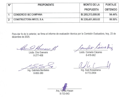 Ampliación del Corredor de las Playas: Meco presenta la oferta mejor evaluada