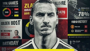 Zlatan Ibrahimovic entra en convocatoria del Manchester United ante Galatasaray