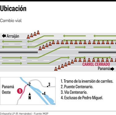 MOP anuncia inversión de carriles en vía Centenario