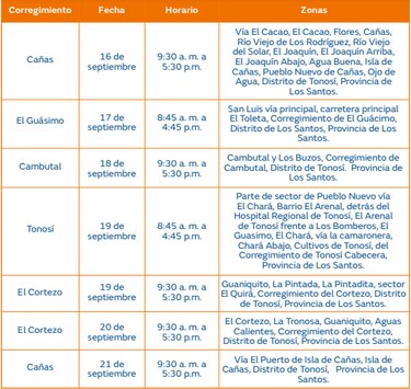 Trabajos de mantenimiento en la red eléctrica del 16 al 22 de septiembre de 2024