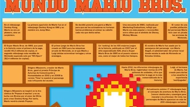 Mundo Mario Bros.