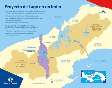 El dilema estratégico de Panamá: entre la emergencia fiscal y la seguridad jurídica