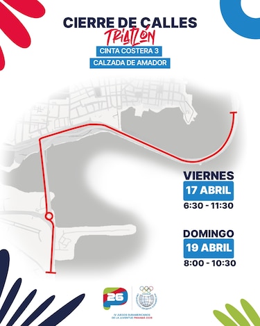 Cierres viales por Suramericanos 2026: rutas y horarios clave